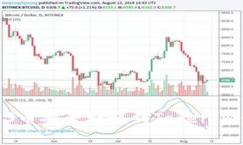 如何将EOS币安全转移到Tokenim：完整指南