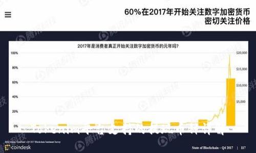 Tokenim平台支持的提现币种详解
