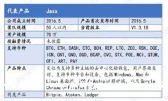 深入解析 Tokenim 假钱包标志：如何识别与防范