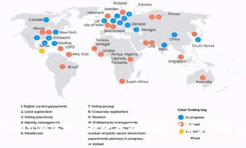 如何在Tokenim中设置转账找零地址？详解步骤和注意事项