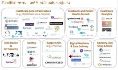   关于tokenim变成灰色的原因及解决方法 /  guanji