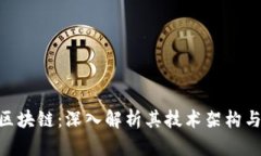 Tokenim区块链：深入解析其技术架构与应用前景
