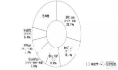 点点钱包审核需要多长时间？全面解析审核流程