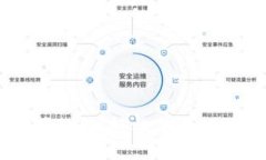 比特派TRX购买教程：轻松上手TRX数字货币交易