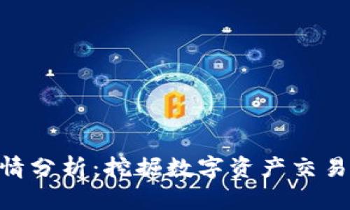 TokenIM行情分析：挖掘数字资产交易的未来机遇