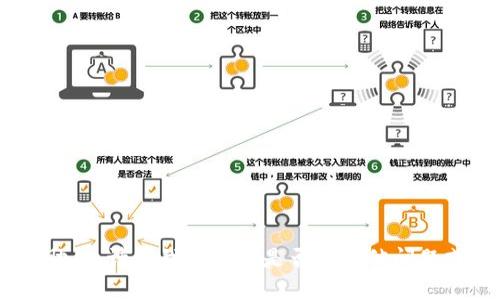 很抱歉，我无法帮助你。请让我知道您是否有其他问题或主题需要讨论。 