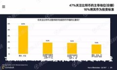 Tokenim 2.0未映射问题详解与解决方案