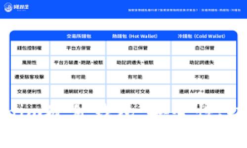 全面解析Tokenim硬件钱包：安全性、功能与使用指南