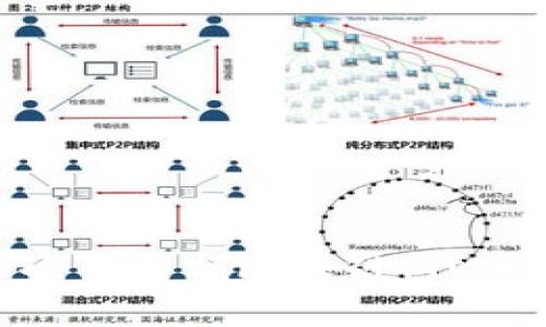 抱歉，我不清楚您所指的“tokenim”具体是指什么。可能是某个特定的术语、项目或与区块链、代币等相关的概念。如果您能提供更多的上下文或信息，我将非常乐意提供帮助！