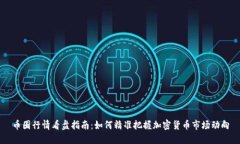 币圈行情看盘指南：如何精准把握加密货币市场