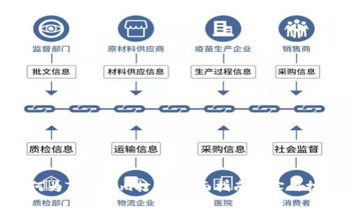 如何为Tokenim打币：全面指南与实用技巧