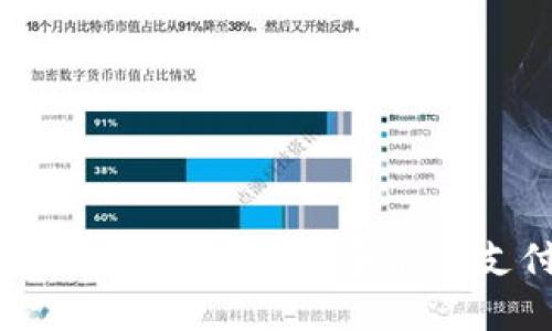 如何在Tokenim上设置和管理支付密码