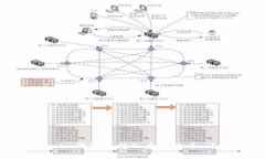 优秀怎么往Tokenim钱包里转入虚拟货币：详细操作