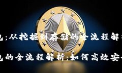 挖矿到货币钱包：从挖掘到存储的全流程解析挖