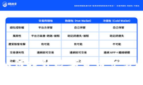 Tokenim备用：如何提升数字货币交易的安全性与效率