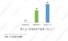 如何通过应用程序获取Tokenim：详细指南与实用技