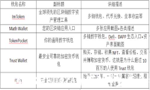 
Tokenim如何支持Filecoin（FIL）生态系统的发展
