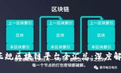 2023年国内正规区块链平台全汇总：深度解析与平