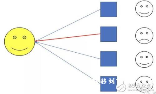 如何将币威的数字货币安全转移到TokenIM钱包
