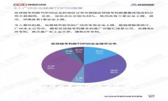   如何解决币安未发现以太坊钱包的问题 /  guan