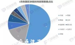 TokenIM卸载后币没了？详解数字货币管理