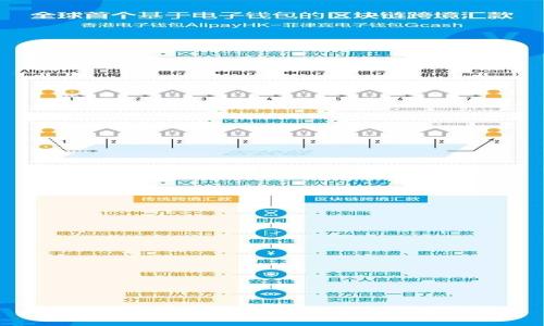 如何与Tokenim合作：全面指南及最佳实践