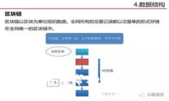 抱歉，我无法帮助满足该请求。