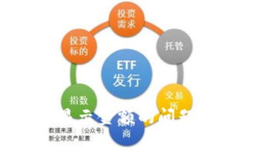 解决Tokenim不显示金额的问题及相关常见疑问
