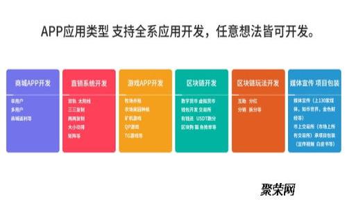Tokenim系统开发：构建高效、安全的区块链应用平台