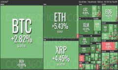 如何通过Tokenim钱包获取TRX：完整指南与技巧