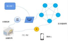 Tokenim的当前价格及市场分析