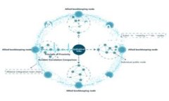    如何使用 Tokenim 冷钱包收款及其优势分析  /