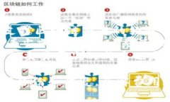 biao ti/biao tiimToken去中心化钱包的原理深度解析