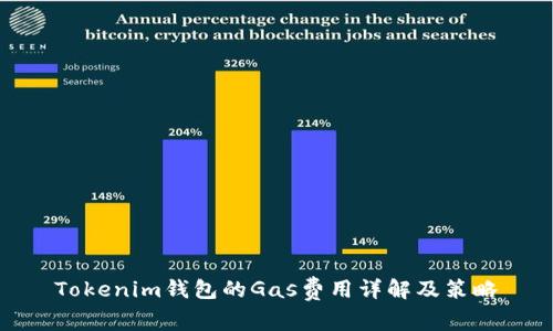 Tokenim钱包的Gas费用详解及策略