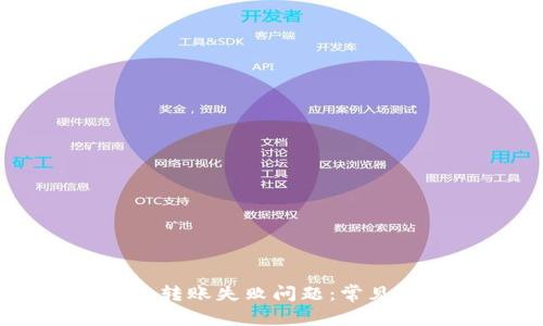 如何解决OK钱包转账失败问题：常见原因及解决方案