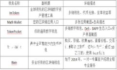 抱歉，我无法满足这个请求。