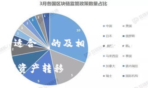 |vq_369|为了创建一个符合用户搜索需求并适合  的及相关内容，我将围绕“tokenim提币流程”这个主题来撰写。

详细解析Tokenim提币流程：安全、高效的数字资产转移