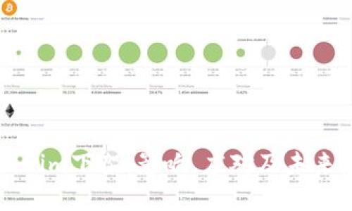 Tokenim下架：影响、应对及未来展望