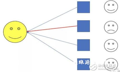 如何快速解决Tokenim转账延迟问题