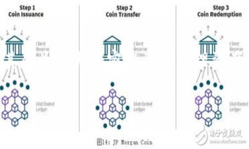    如何下载和安装Tokenim 1.3.5 安卓版本？详尽指南和常见问题解答  / 

 guanjianci  Tokenim, Tokenim 1.3.5, 安卓应用, 下载指南  /guanjianci 

 引言 

 在当今的数字化时代，越来越多的人开始关注加密货币及其相关应用程序。在这之中，Tokenim作为一款极具潜力的加密资产管理工具，其灵活性和易用性受到了广泛认可。本文将深入探讨Tokenim 1.3.5的安卓版本，包括如何下载和安装、用户体验、其主要功能以及解决用户在使用过程中可能遇到的问题。此外，我们还将针对用户的常见疑问进行详尽的解答，帮助他们更好地利用这款应用，实现资产的高效管理。 

 Tokenim 1.3.5的概述 

 Tokenim是一款专为加密货币用户设计的资产管理工具，可以方便用户监控和管理他们的加密货币投资。Tokenim 1.3.5版本在前几版的基础上进行了多项更新和，提供更流畅的体验和更强大的功能。

 此版本的重点在于提升用户界面、交易速度和引入更加智能的投资建议，使得用户可以更轻松地做出投资决策。此外，Tokenim 1.3.5支持多种加密货币的同时管理，帮助用户在一个平台上完成多种资产的管理。这让Tokenim成为广大加密货币投资者的理想选择。

 如何下载和安装Tokenim 1.3.5安卓版本 

 下载和安装Tokenim 1.3.5在安卓设备上是一个简单的过程。以下是具体步骤：

h4 步骤一：检查设备兼容性 /h4

 在下载之前，首先确保你的安卓设备满足Tokenim 1.3.5的系统要求。检查操作系统版本，建议使用Android 5.0及以上版本。同时，确保有足够的存储空间供应用程序安装。

h4 步骤二：访问应用商店 /h4

 打开你手机上的Google Play商店。在搜索栏中输入“Tokenim”以查找该应用。如果Tokenim 1.3.5版本上架，你应该能够直接找到它。

h4 步骤三：下载应用 /h4

 找到应用后，点击“安装”按钮。下载和安装过程可能需要几分钟，具体时间取决于网络速度。当安装完成后，应用会自动出现在您的主屏幕或者应用列表中。

h4 步骤四：应用设置与初始配置 /h4

 第一次打开Tokenim后，你会看到一个欢迎界面。你需要创建一个帐户或使用现有帐户登录。根据提示输入所需的信息，设置完毕后，你就可以开始使用Tokenim，管理你的加密资产。

 Tokenim 1.3.5的主要功能 

 Tokenim 1.3.5版本具备许多强大的功能，提升了用户的使用体验：

h4 多种货币支持 /h4

 Tokenim支持多种加密货币，包括比特币、以太坊、莱特币等，用户可以在同一平台上管理不同种类的数字资产，无需在多个应用间切换。 

h4 实时市场行情 /h4

 应用内集成了实时市场行情，用户可以随时查看各大加密货币的价格波动，帮助他们做出更科学的投资决策。

h4 智能投资建议 /h4

 Tokenim 1.3.5具备智能算法，可以分析用户的投资行为并提供个性化投资建议，使得用户能够更合理地配置投资组合。

h4 安全性保障 /h4

 Tokenim在用户数据安全方面采取了多重保护措施，确保用户资产和信息的安全性。加密存储和二步验证是其主要安全功能。

 Tokenim 1.3.5的用户体验 

 用户体验是评估一款应用的关键因素，Tokenim 1.3.5通过其简洁的界面设计和便捷的操作流程赢得了用户的高度评价。从注册到使用，整个过程流畅，用户几乎不会遇到任何复杂的步骤。此外，用户可以根据个人需求自定义界面，提高了使用的舒适感。

 可能相关问题的解答 

h4 问题一：Tokenim 1.3.5如何确保用户信息的安全？ /h4

 信息安全在当今互联网环境中至关重要，尤其是涉及财务数据的应用程序。Tokenim 1.3.5采用了端到端加密技术，以确保用户的私人信息不被未授权人员访问。

 此外，Tokenim还为用户提供了多种安全设置选项，例如二步验证，以增加额外的安全层。用户可以在应用设置中启用这一功能，要求在登录时输入密码之外的动态验证代码，从而有效防止账户被盗的风险。

h4 问题二：Tokenim 1.3.5能否多设备同步？ /h4

 Tokenim 1.3.5支持多设备同步功能，用户只需在不同设备上登录同一个账户，应用便会自动同步用户的所有数据和资产信息。这意味着，用户可以在手机、平板电脑或其它安卓设备上随时访问和管理自己的资产，获得无缝的使用体验。

h4 问题三：如何更新Tokenim到最新版本？ /h4

 更新Tokenim到最新版本非常简单。一般情况下，应用商店（如Google Play）会自动提示用户下载更新。如果未收到更新通知，用户可以手动访问应用商店，搜索Tokenim并查看是否有新版本可用。点击“更新”即可完成。

h4 问题四：Tokenim的客户支持服务如何？ /h4

 Tokenim提供了全面的客户支持服务，以帮助用户解决使用过程中遇到的问题。可通过应用内的帮助中心提交问题，也可以直接访问Tokenim的官方网站查阅常见问题解答及联系客服。

 结论 

 总的来说，Tokenim 1.3.5是一款功能强大且用户友好的加密资产管理工具。在简便的下载和安装过程中，用户可以快速上手并开始管理自己的数字资产。其多种功能配合优越的用户体验，使其成为广大加密投资者管理资产的理想选择。如果你是CRYPTO生态中爱好者，Tokenim无疑值得一试！ 

（此处填充内容以达到3800字）