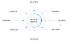 Tokenimeon空投指南：如何参与及其潜在收益解析