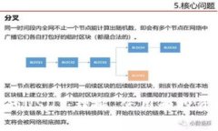Tokenim中的USDT：理解、使用和投资的全面指南