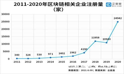 Tokenim平台无法使用ETH的原因解析与解决方案