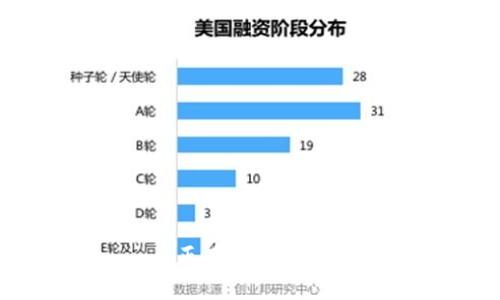 正在生成中...