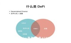 如何使用Tokenim钱包接收KICK代币：完整指南