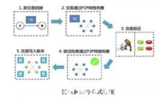 如何在Windows 7上安全地使用比特币钱包：完整指