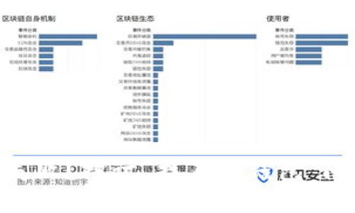 光标/光标

Tokenim转账失败？探讨“找不到钱包”问题与解决方案