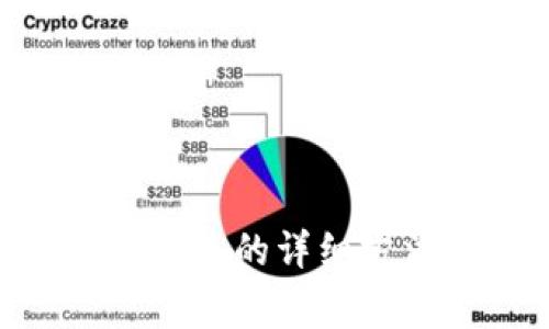 Tokenim删除钱包的详细方法和注意事项