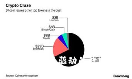 Tokenim：开源技术与社区驱动的数字资产管理解决方案