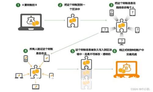 如何有效推广Tokenim：策略与实践